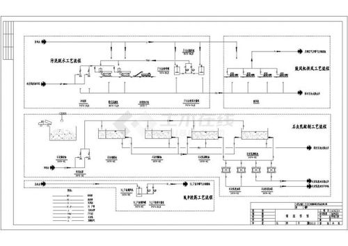 2000吨蛹丝蛋白污水处理工程图